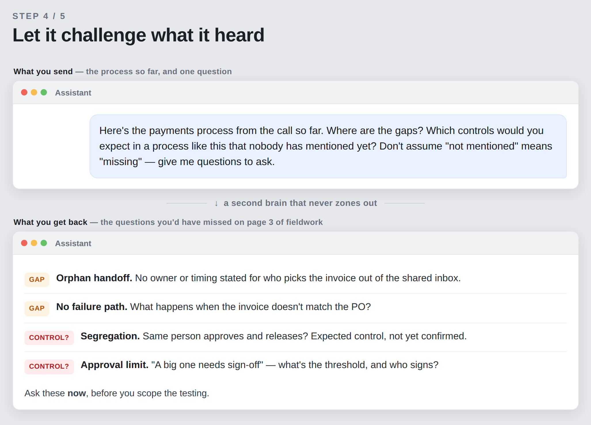 The model as co-interviewer flagging orphan handoffs, missing failure paths and the expected-but-unmentioned controls, so you ask about them now instead of finding the gap in week three of fieldwork.